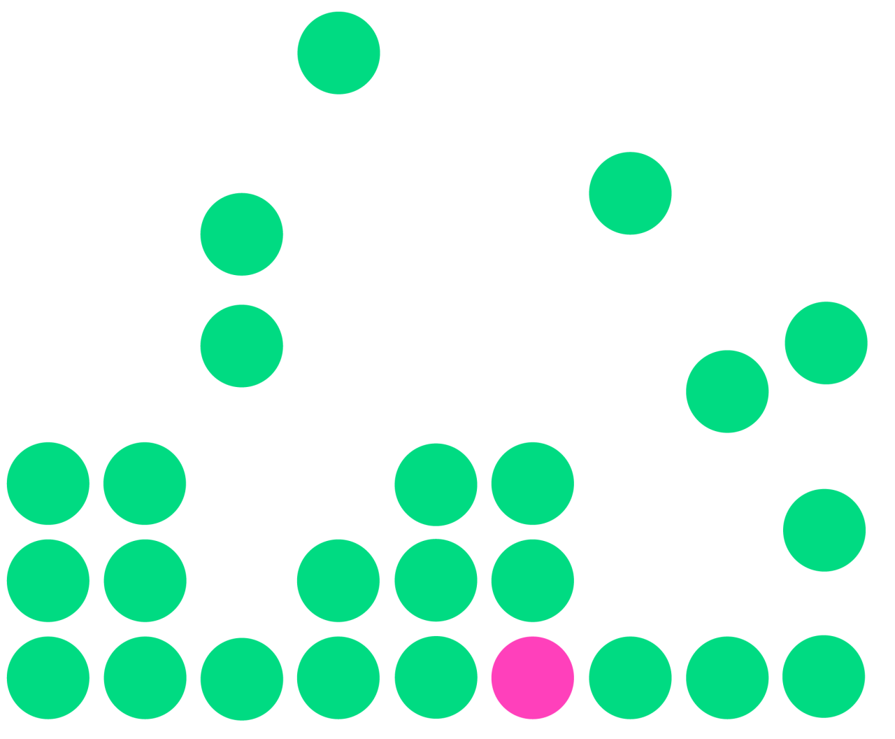 Illustration på gröna och rosa bollar